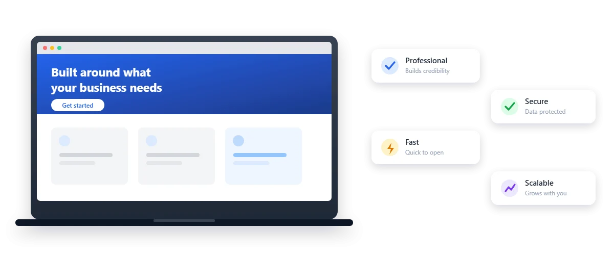 A website being built, alongside the standards it is held to: professional, secure, fast and scalable.