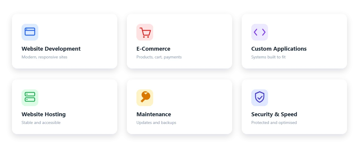 The six services: website development, e-commerce, custom applications, hosting, maintenance, and security and speed.