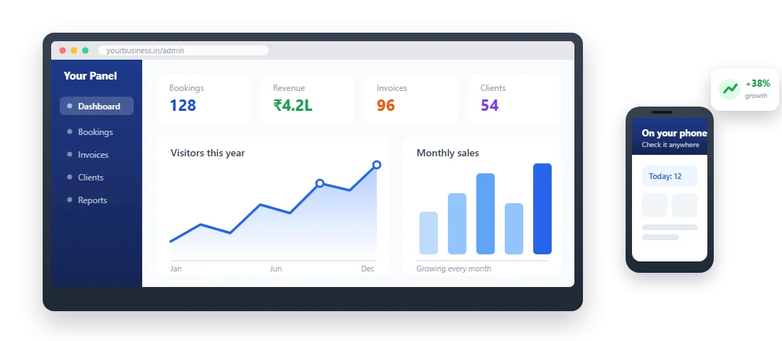 A management system dashboard with charts, figures and a mobile view.