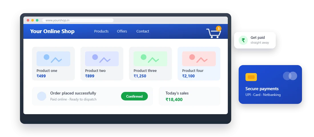 An online store: product listings, a shopping cart and card payment.