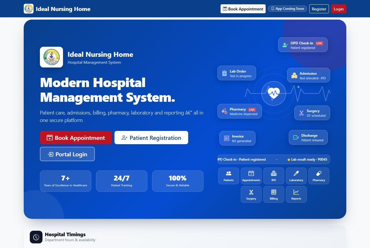 Ideal Nursing Home